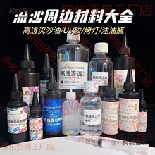 ���ldiy������� ��͸��ɳ�͸��е�����ɳ��ƬUV�z����������̫��