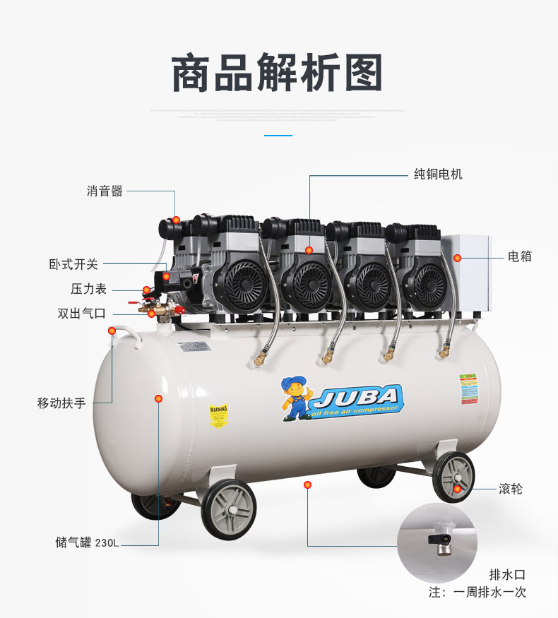 Hurricane oil-free silent air compressor 110V air compressor air pump for industrial, auto repair, and home use