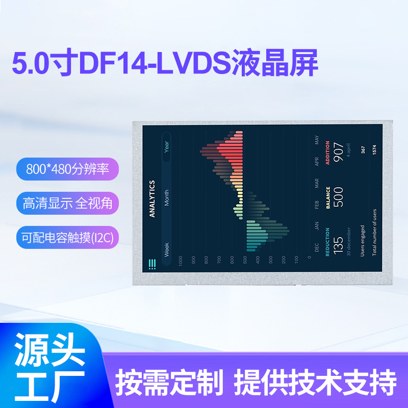 群创5寸显示屏800x480杜邦LVDS接口仪器手持工业设备lcd液晶屏