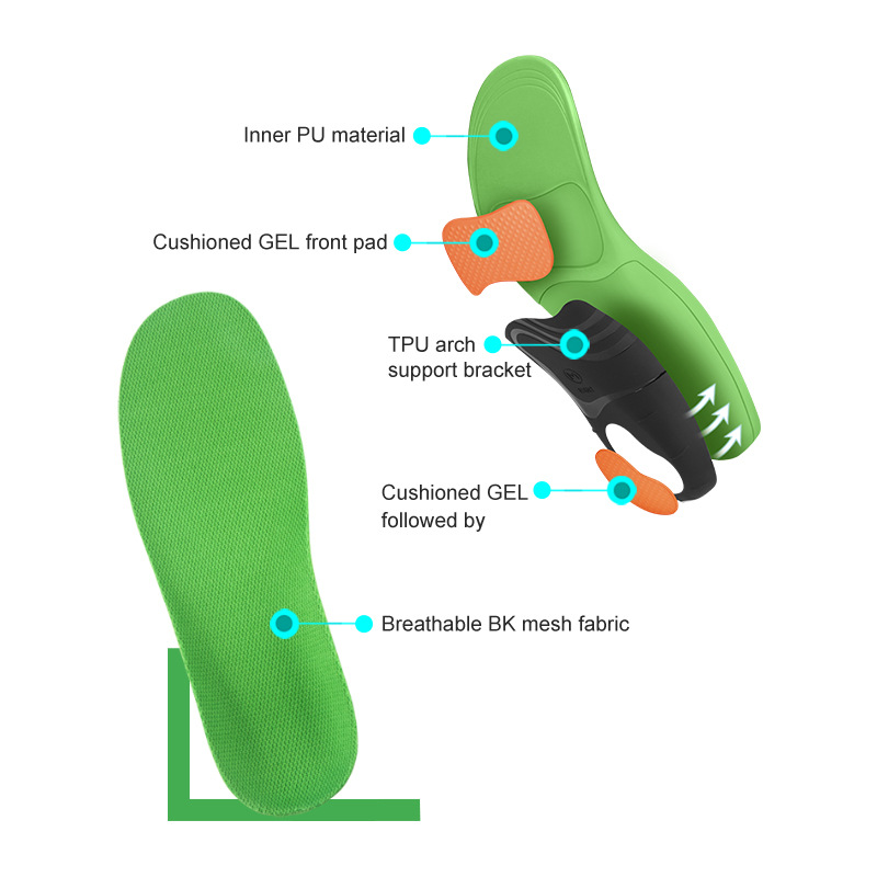 Orthotic insole, soporte de arco, plantilla de corrección de pie plano, plantilla de soporte antideslizante que absorbe el sudor para hombres