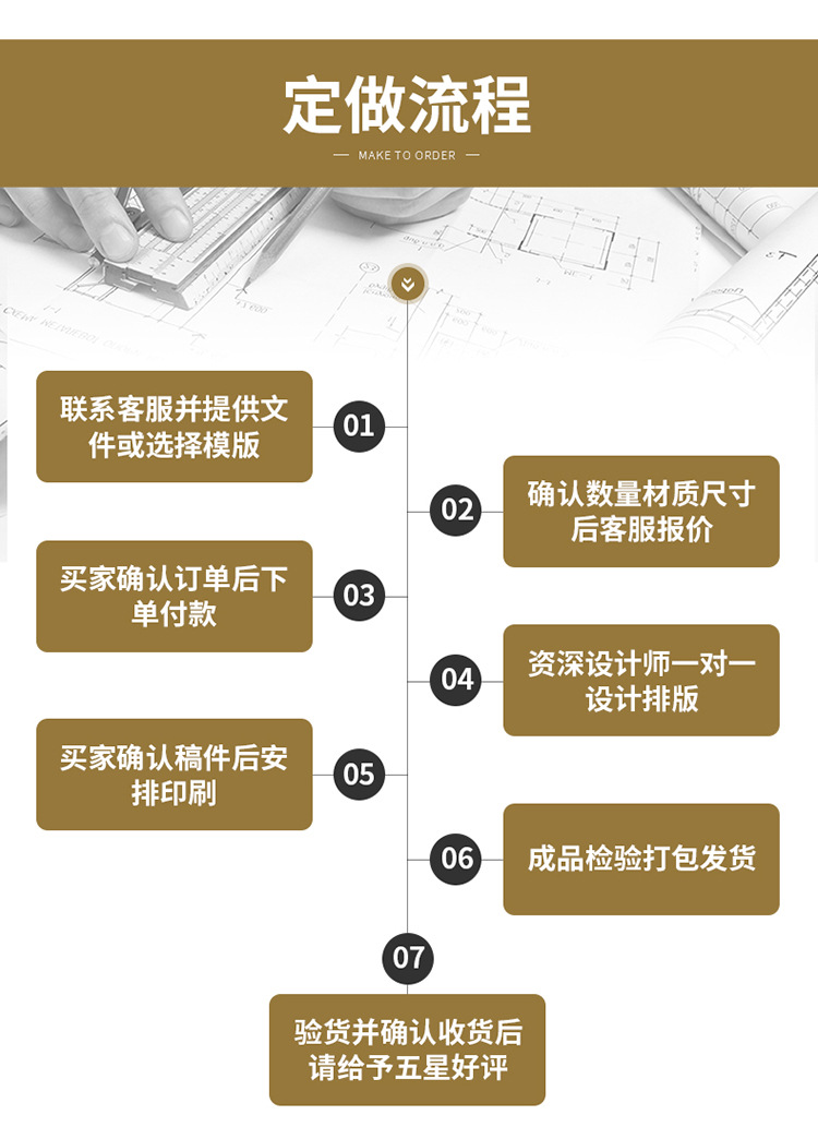 定做流程.jpg