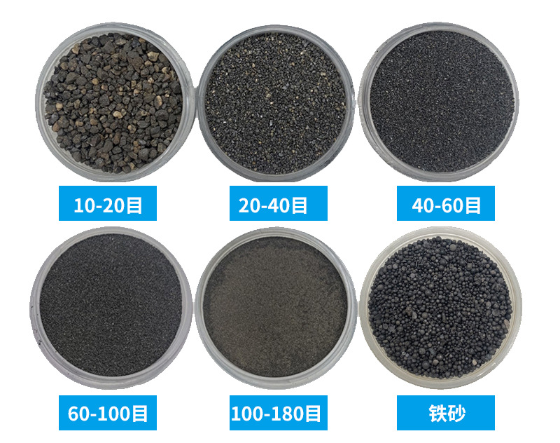 铁砂规格