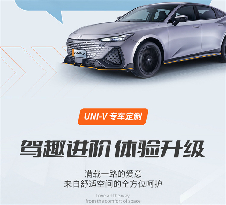 Suitable for 23 Changan Univ Seat Covers, Sports Version Special Seat Covers, Full Surround Car Seat Cushion Covers