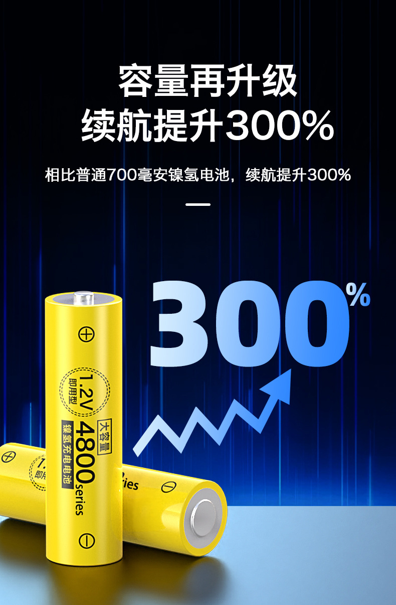 n211+黄黑4800详情页_05.jpg