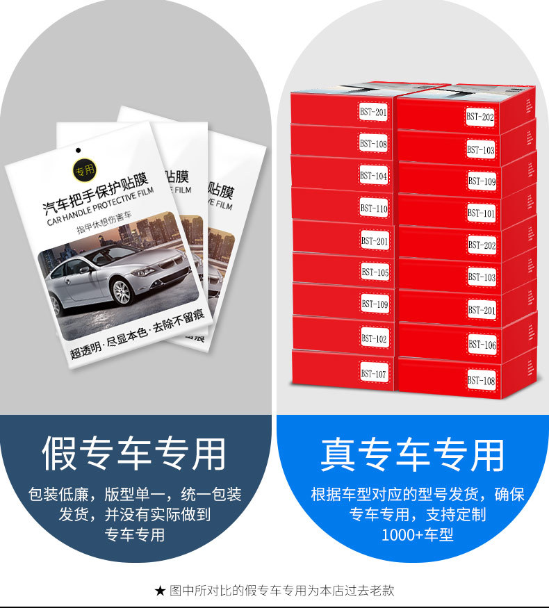 Car Door Handle Sticker Anti-Scratch Invisible Car Handle Door Bowl Film Universal Hand Buckle Protection Protective Cover Transparent Outside the Car