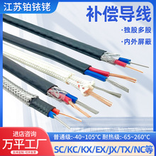 �a������KC/KX���a����| ���ż�a�������͸ߜ����Ο��ż���L��