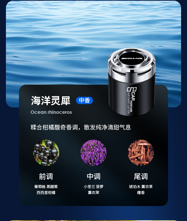 Mercedes-Benz AMGE-Class, C-Class, CLA, G-Class, GLE, A-Class car solid fragrance, car air freshener, interior perfume decoration