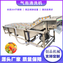 Sҹo÷ϴCѭhˮ÷ӺĹϴC