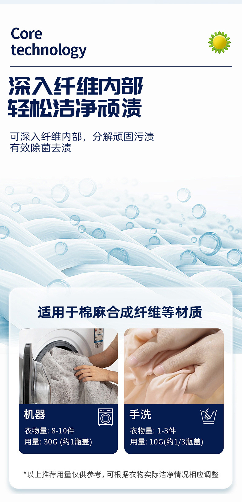 10-植物酵素洗衣液_05