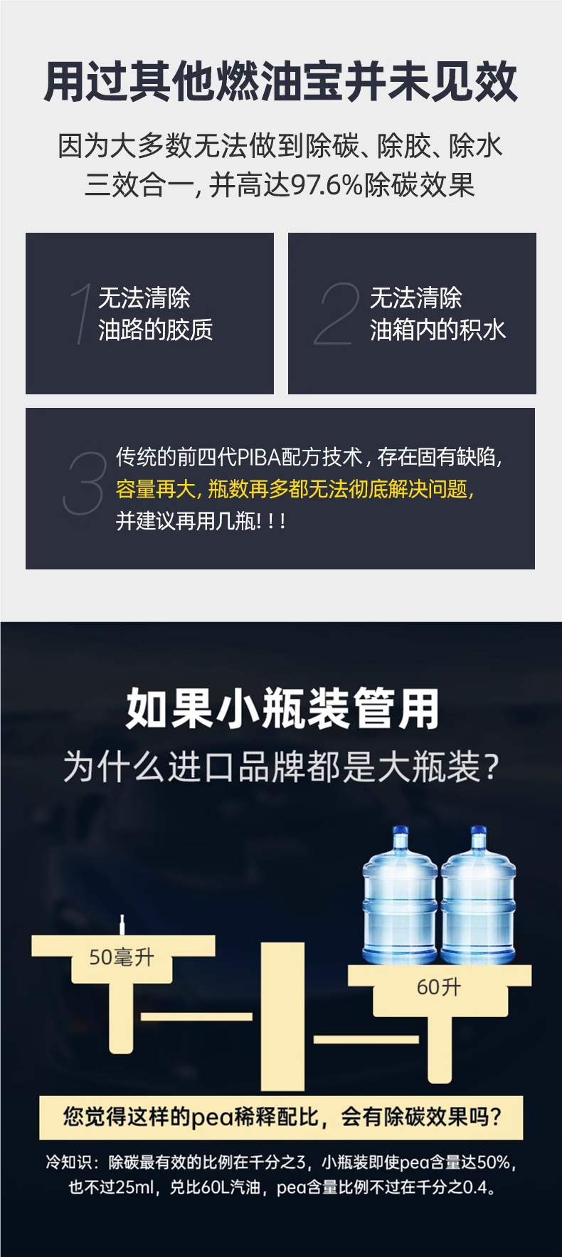 German Blue Dolphin Car Fuel Additive Carbon Deposit Remover Engine Pea Original Solution Additive Official Genuine Product