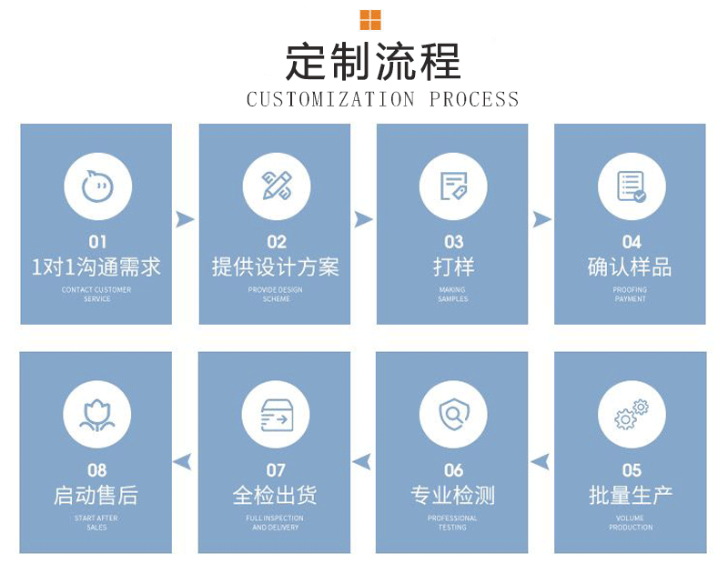 鼎新办公_09.gif
