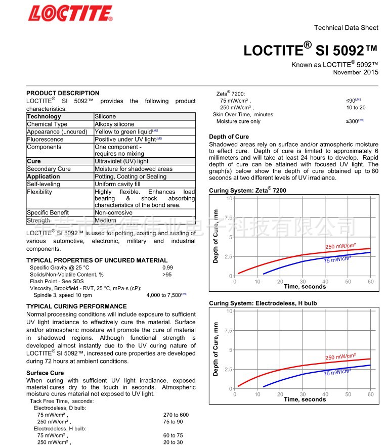 a437eeef159eb4f650eb5444bde957