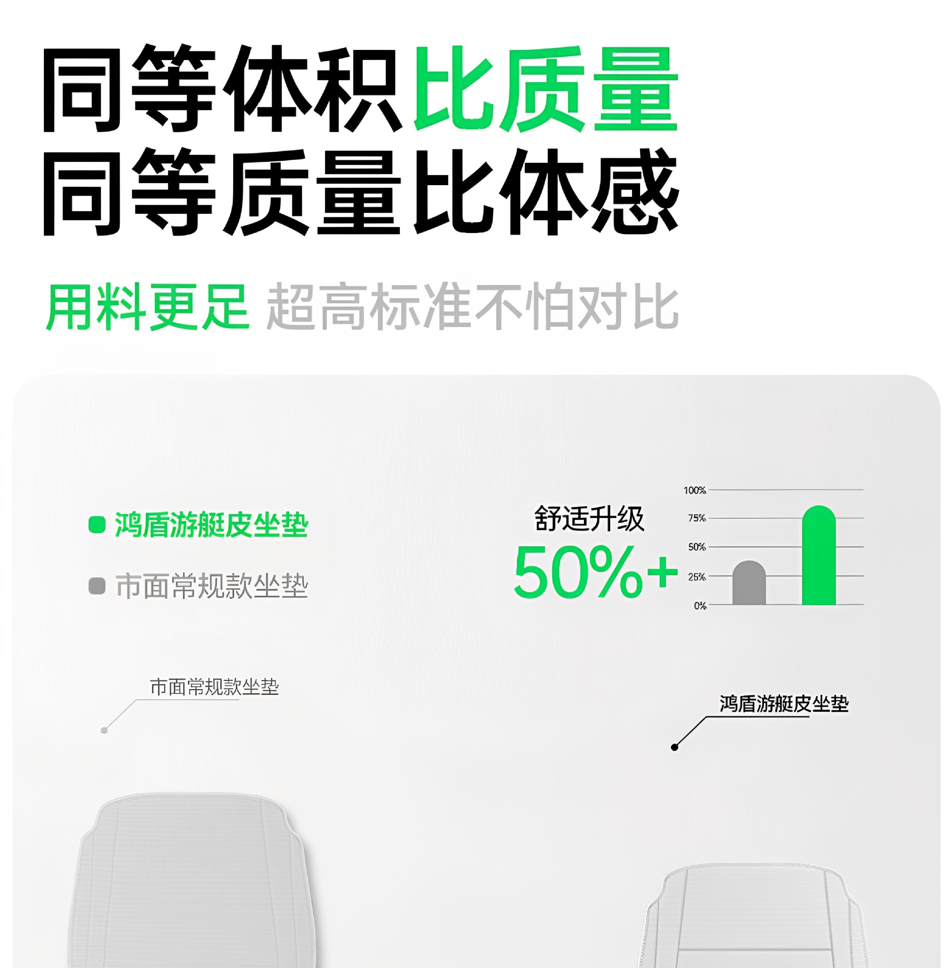Suitable for Avita 07L, these all-season car seat covers are designed for interior modification and ventilation, and are compatible with the 2026 model