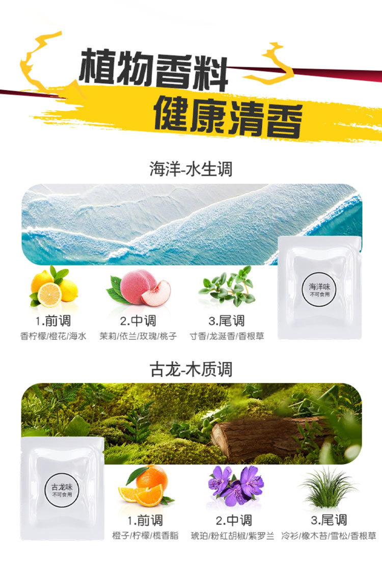 Cross-Border Exclusive Supply of Car Fragrance Perfume, Export Clip-On Fragrance, Cartoon Design, Hot-Selling Amazon Bestseller, Car Decoration Items