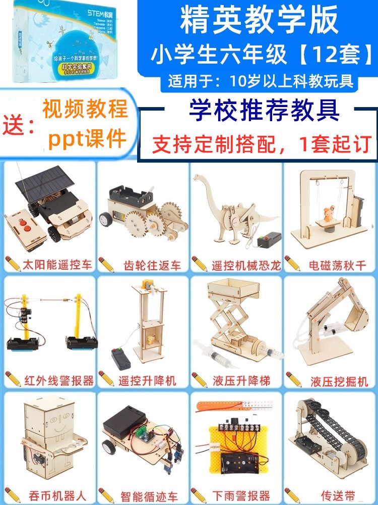 엘리트 - 교육 에디션, 6학년 12종 세트, 무료: 비디오 튜토리얼 + ppt 코스웨어