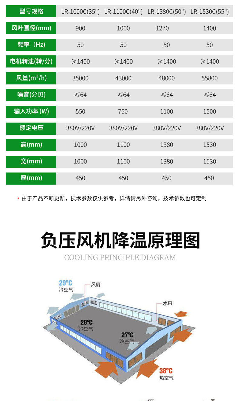山東聯潤機械設備有限公司--詳情開版_03.jpg