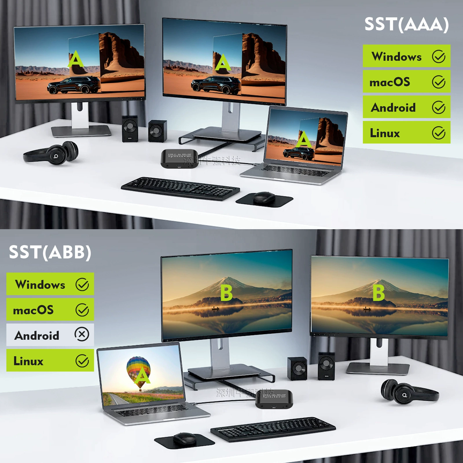 Type-C на HDMI+DP 1x2 распределитель для ноутбука MSS