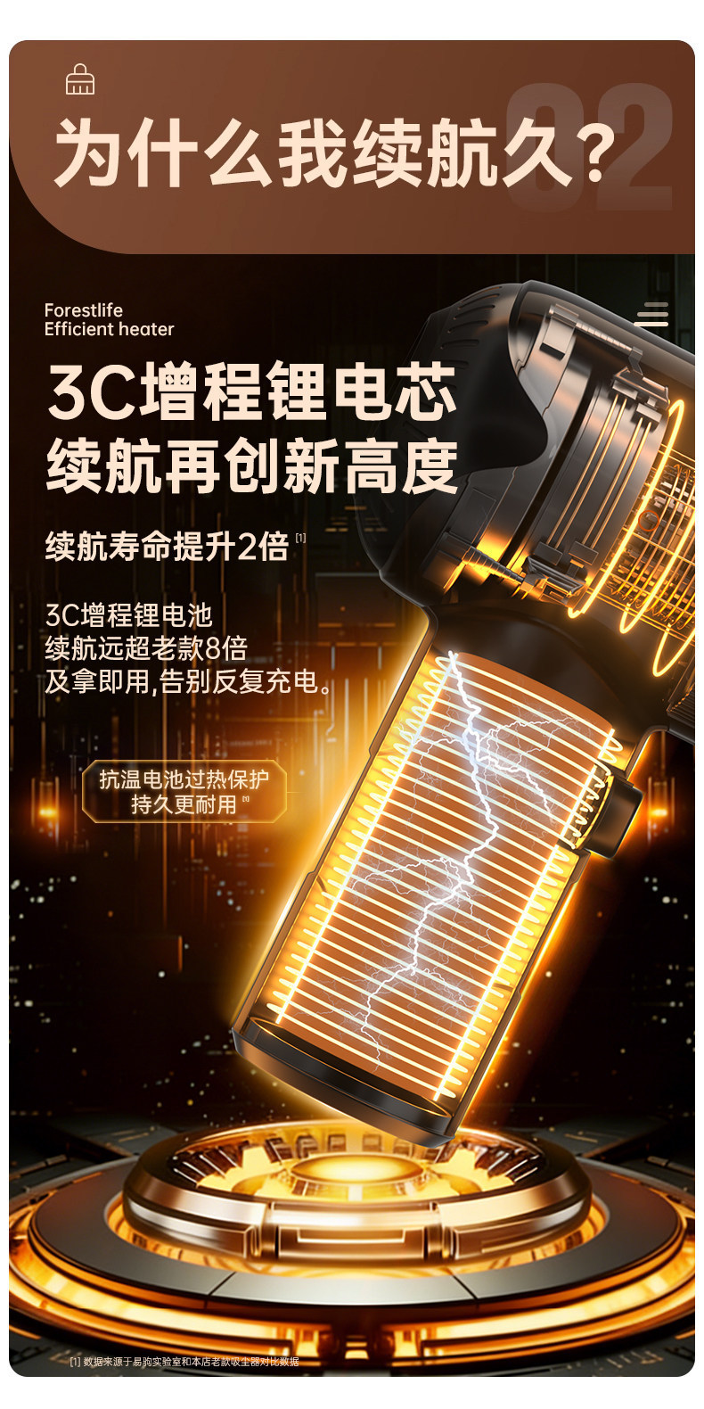 Household Wireless Vacuum Cleaner, Mini Handheld Multi-Functional Pet Hair Extractor, High Suction Power, Portable Car Vacuum Cleaner