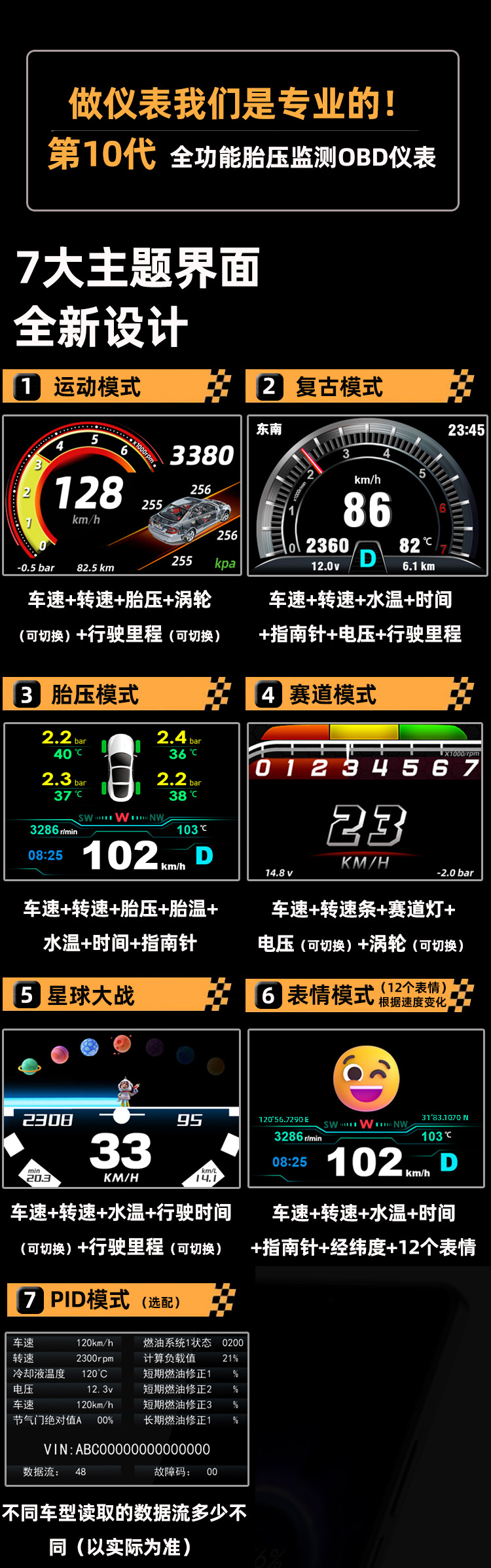 Obd Lcd Instrument, Tire Pressure Monitoring, Hud Head-Up Display, Gps Guide, Multi-Interface, In-Car Smart Multi-Function