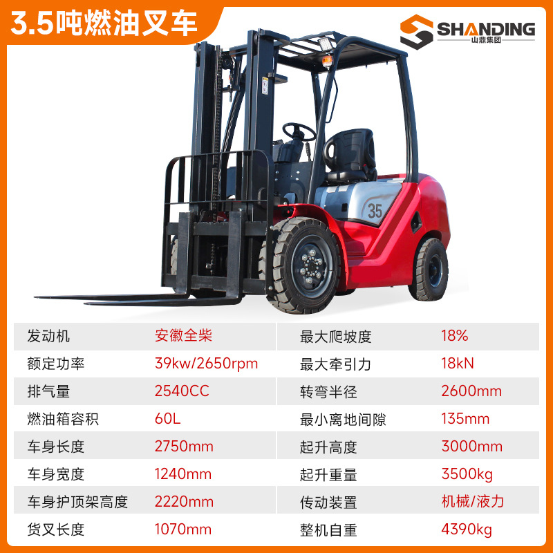 Comercio exterior carretilla elevadora de combustible de 2 toneladas de cuatro ruedas tipo 3 toneladas de carretilla elevadora de manejo de carga y descarga de 5 toneladas de carretilla elevadora diesel de combustión interna