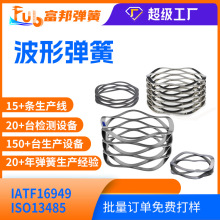 ���Ώ���304���P䓾�������əCе������Ӊ��s�p���Ώ��ɶ���