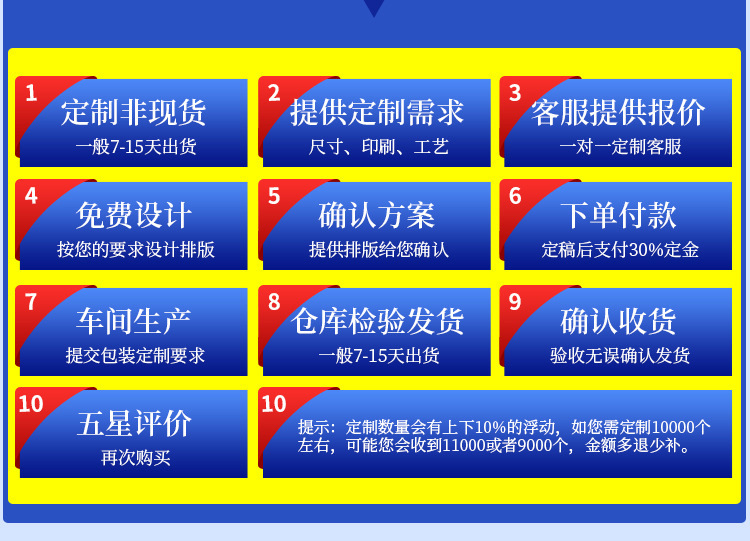 b3228533c8d34ab3b2940c44759351