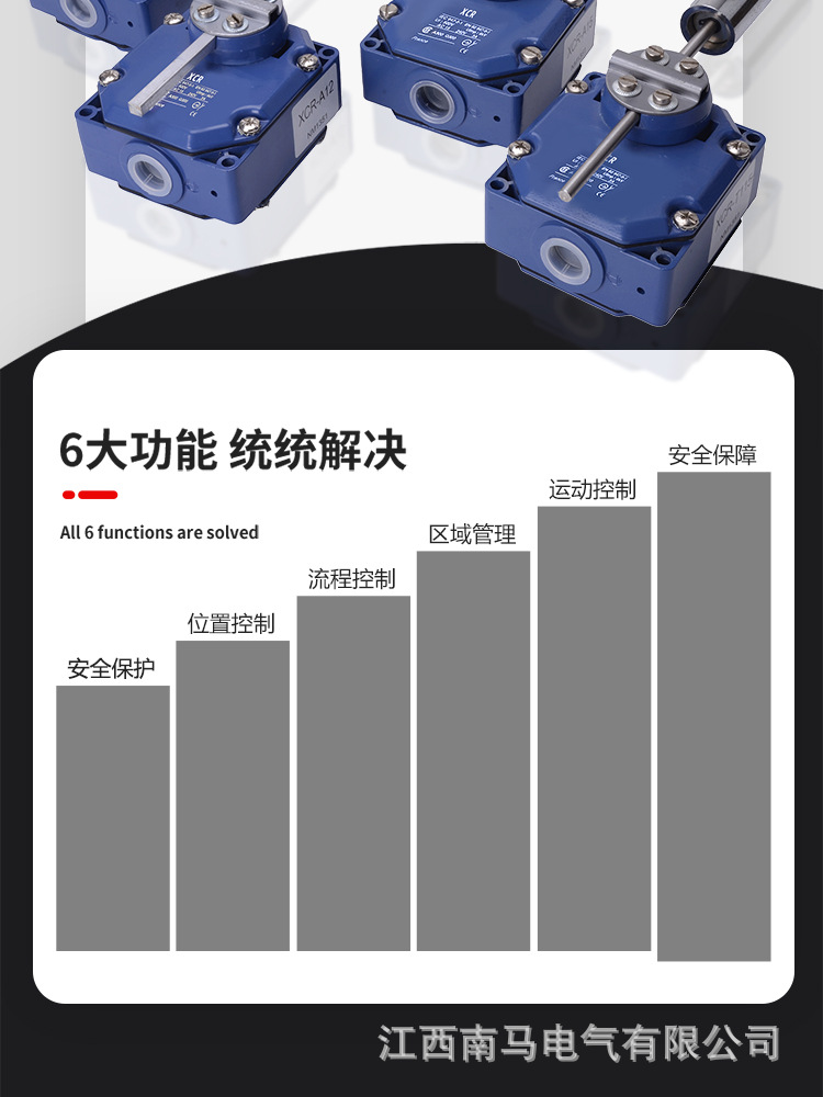 XCR系列十字限位开关_08.jpg