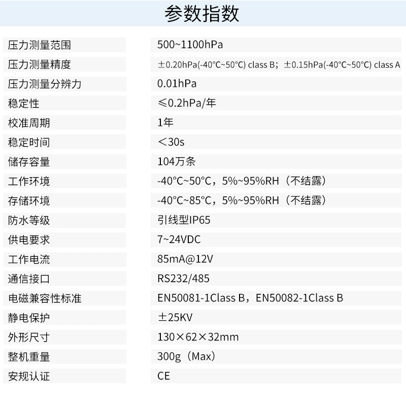 ZOGLAB DBT200 цифровой датчик давления воздуха IP66 водонепроницаемый / запись большой емкости / цифровой интерфейс