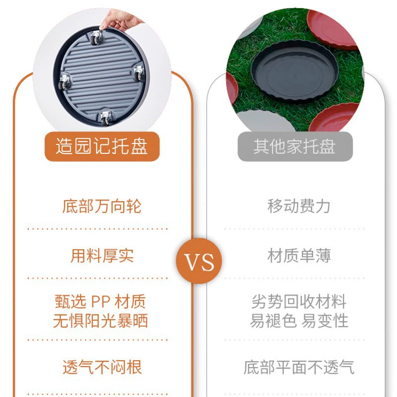 Мобильный поднос для цветочного горшка с колесами подставка для шасси базовый ролик универсальный колесный поддон для воды невидимое колесо пластиковый раздвижной красный