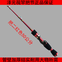 ͷីֱ΢Uី̼sUyUְѶ̹¿