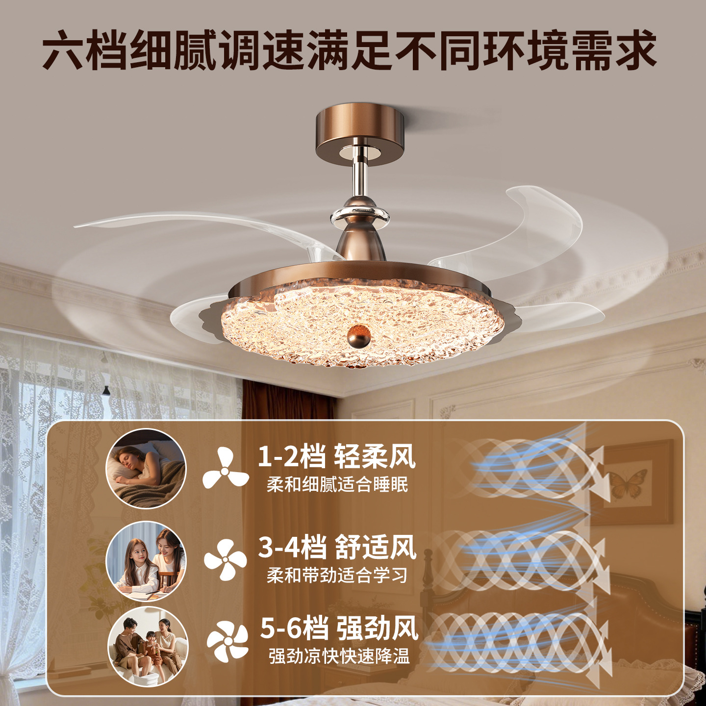 Luces de ventilador de dormitorio de estilo medieval retro brillante inteligente de protección de ojos de cristal de comedor de alto nivel 412L
