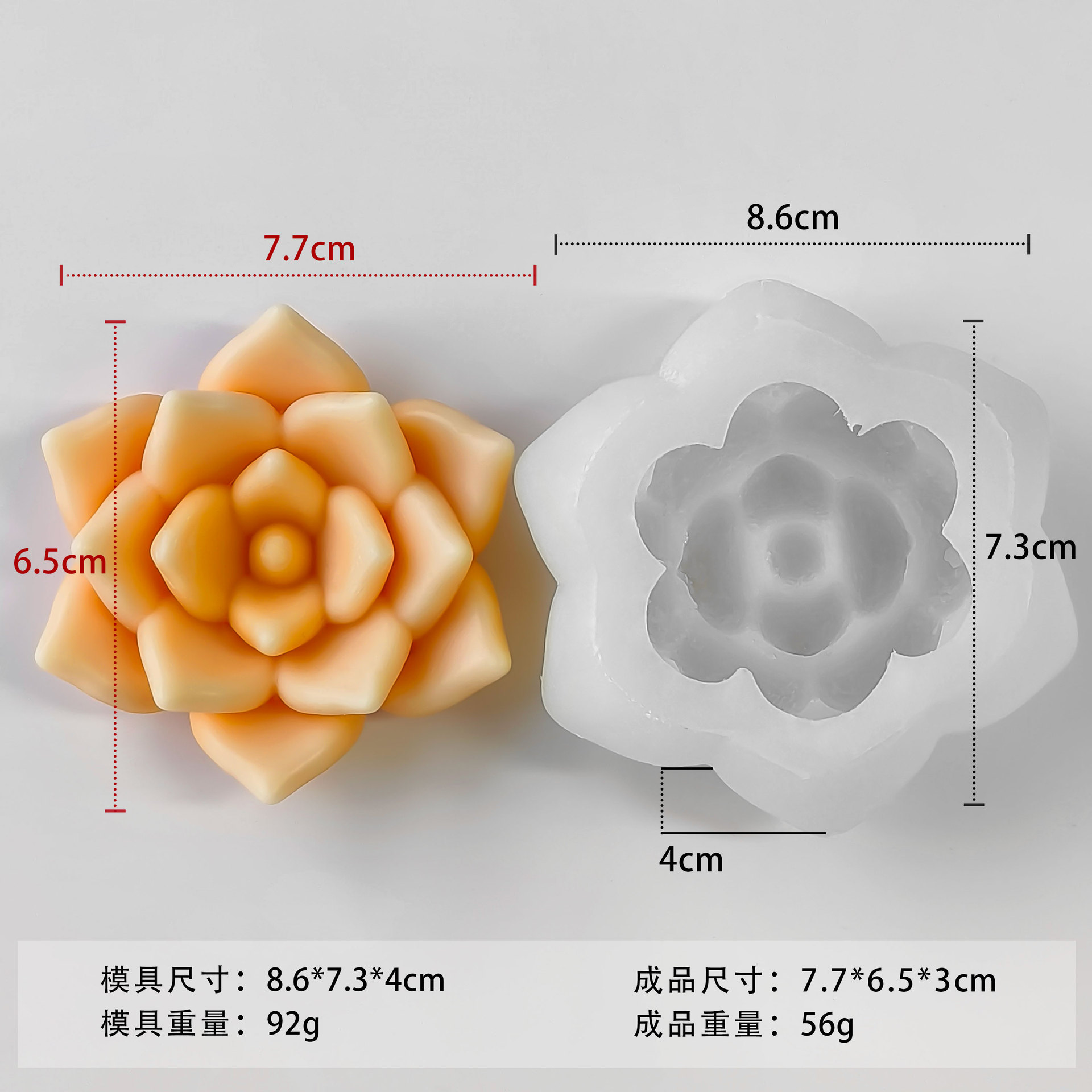 Jiahui Mei molde de silicona multi-carne diy molde de silicona multi-carne decoración de maceta hecha a mano