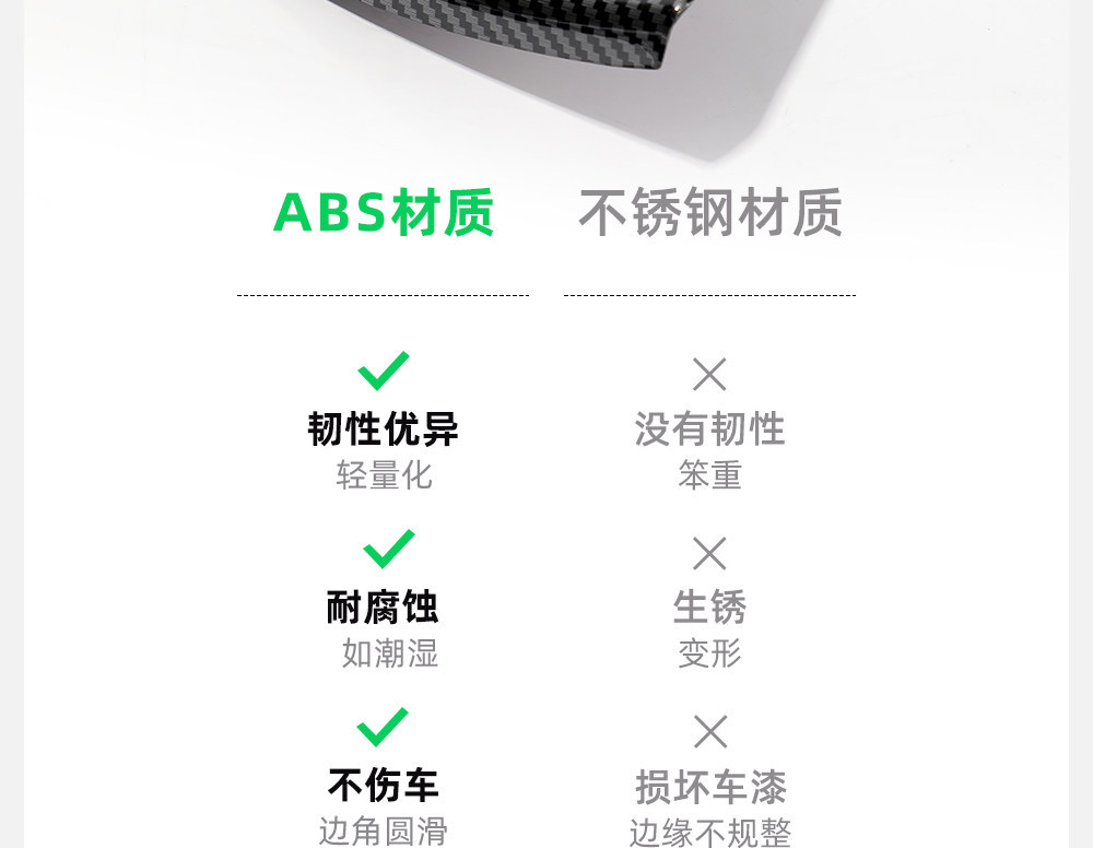 Suitable for MG4, interior door sill trim, welcome pedal, car 26, interior protection, and a comprehensive collection of car modification accessories