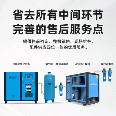 Bosch Screw-Type Air Compressor: Hava kompressorları