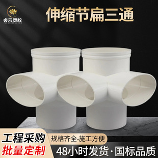 PVC�����RͰ��λ����s��������ͨ����ӿ��{׃��ˮ�ܼ�������l