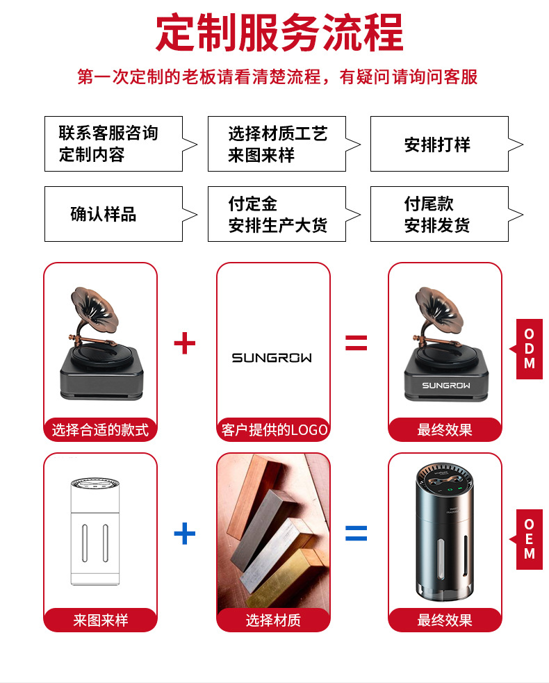 High-end Car Aromatherapy Fashion Fragrance Ornaments Men's Car Perfume High-end Lasting Light Fragrance Essential Oil Car Perfume