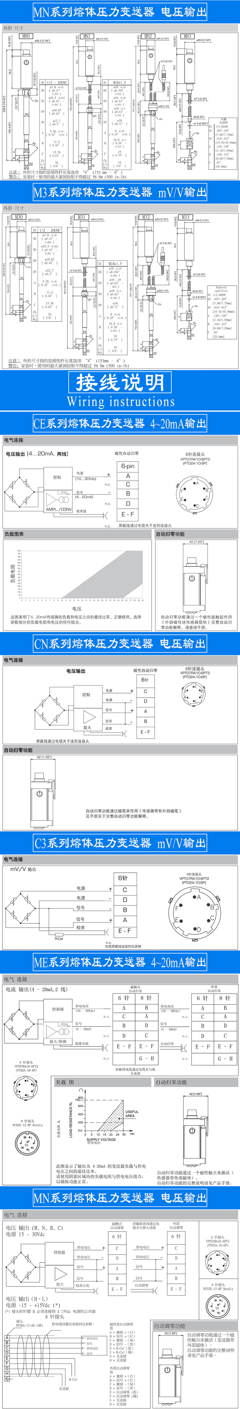 杰佛伦CE熔体压力变送器模版A-5.jpg