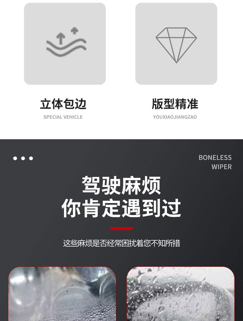Suitable for Sheng Hao Dun Dun Models, Rain and Sun Shields, Energy Electric Vehicle Water Shields, Car Window Rain Shields, Rain Covers, Door Rain Shields