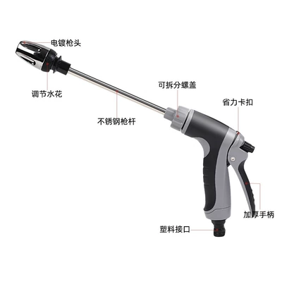 cleaning tool, high-pressure car wash — High pressure car wash water gun