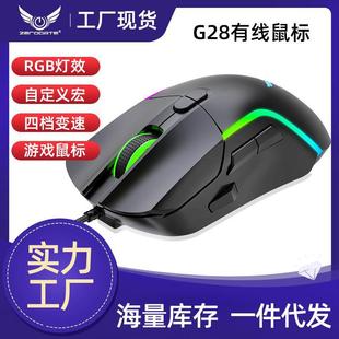 ���Sֱ���Α�늸��о����G28�Զ��x�꾎��RGB��X̨ʽ�C