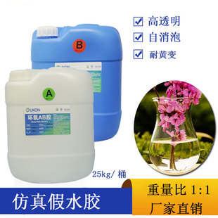 ����廨��ˇˮ���z��͸�����������������S׃��ˮ�z�h����֬ab�z