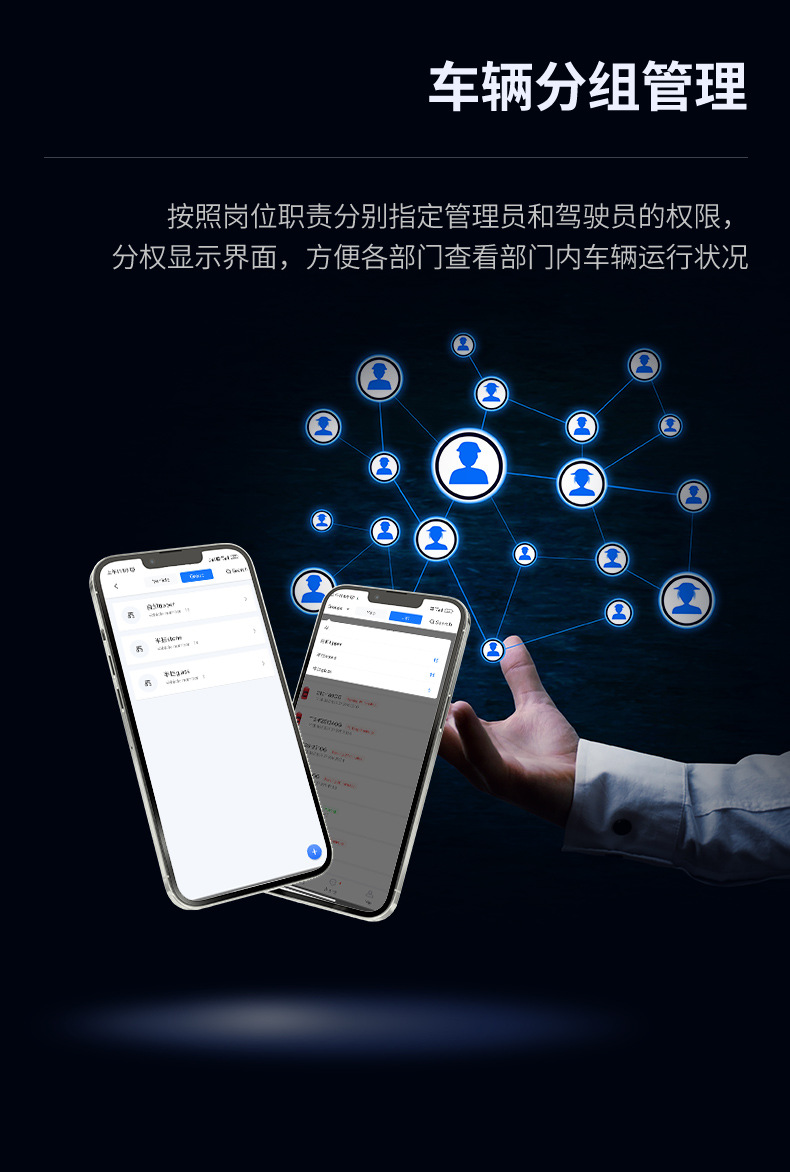 Odb Locator 4g Vehicle Gps Tracker Secondary Development Vehicle Management System Platform Api Protocol Docking