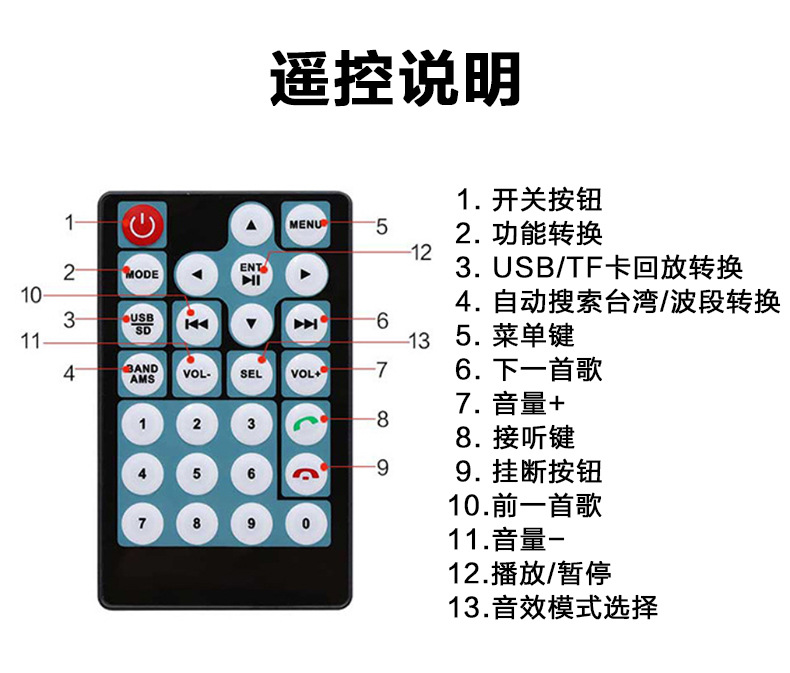 Car Audio and Video System with Priority for Reversing, Mp4 Hands-Free Fm Card Reader, Hd 7inch Car Mp5 Bluetooth Player
