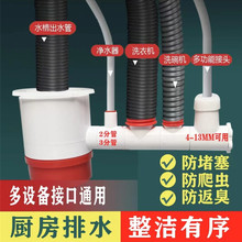 �N����ˮ�ܵ���ͨ��������ϴ��C��ˮ���^�V����ˮ�ܶ๦�ܽ��^