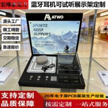 ͸���������{��ԇ ���Cչ�� TWS ���C�T���w�չʾ���ߏS��ֱ��