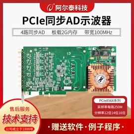 其他工控系统;其他电工电器;可编程IO模块