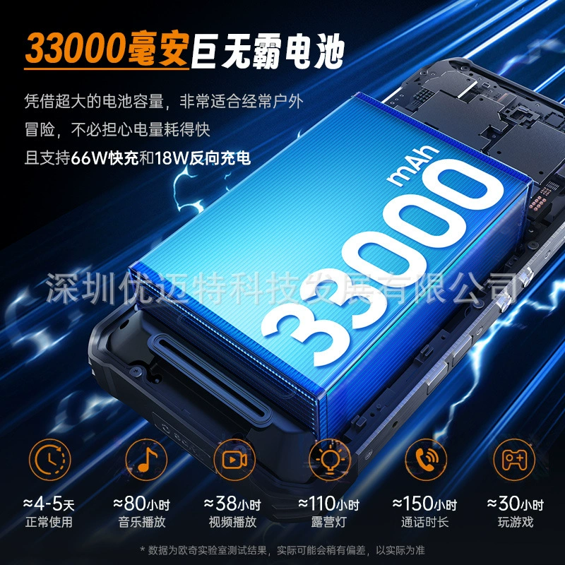 Ouqi WP100 Titan — престижный трехзащитный цифровой мобильный телефон с полным сетевым подключением 5G, водонепроницаемость, 33000 мАч