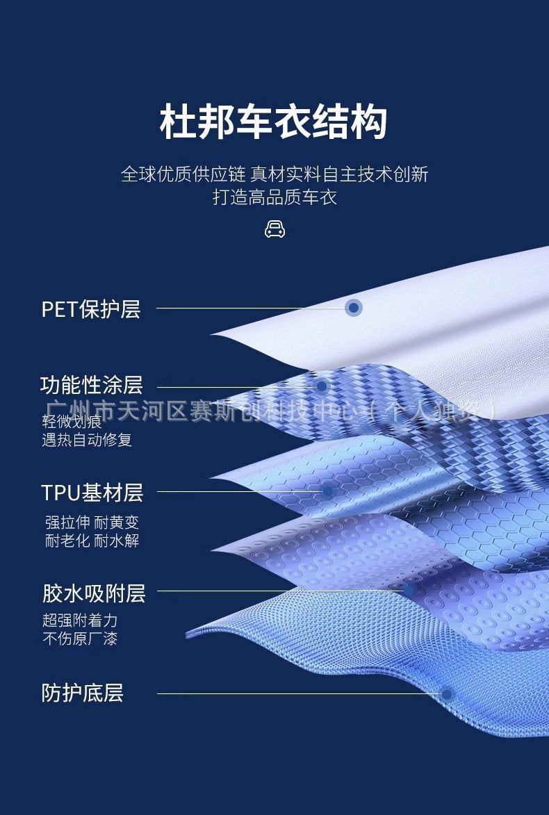 Imported Tpu Invisible Car Paint Protection Film, Tpu Car Film, Full Car Transparent Protective Film, Anti-Scratch Car Film