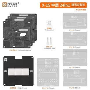 ��ë����X-15/24��1/�Ќ�ֲ�aƽ̨IP-X/11/12/13/14/15/�Ќ�䓾W