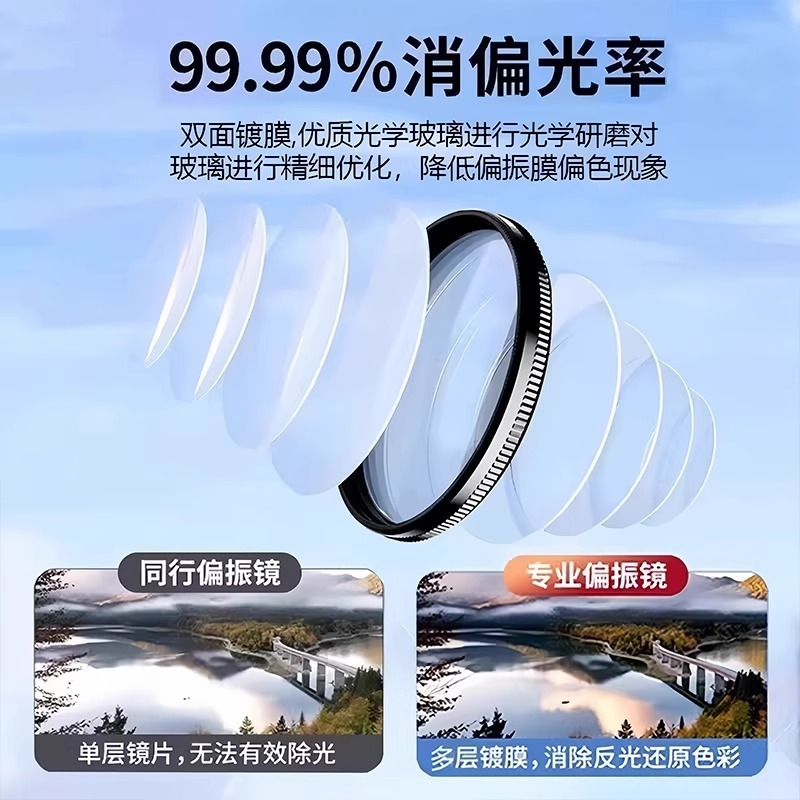 手机偏振镜拍照神器专用摄影滤镜高清拍摄专业通用52mm-cpl偏光镜|undefined